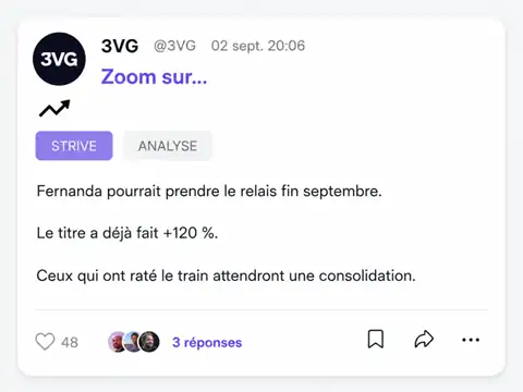 Notification de 3VG : analyse de Strive et attente d’une consolidation