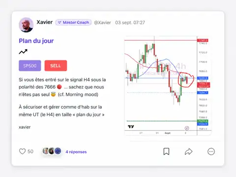 Notification de Xavier : suivi d’un plan S&P 500 avec graphique annoté